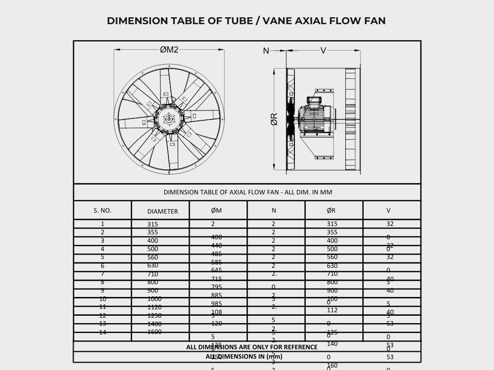 Vane Axial Fan